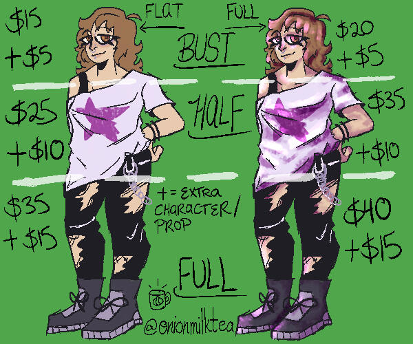 commission sheet